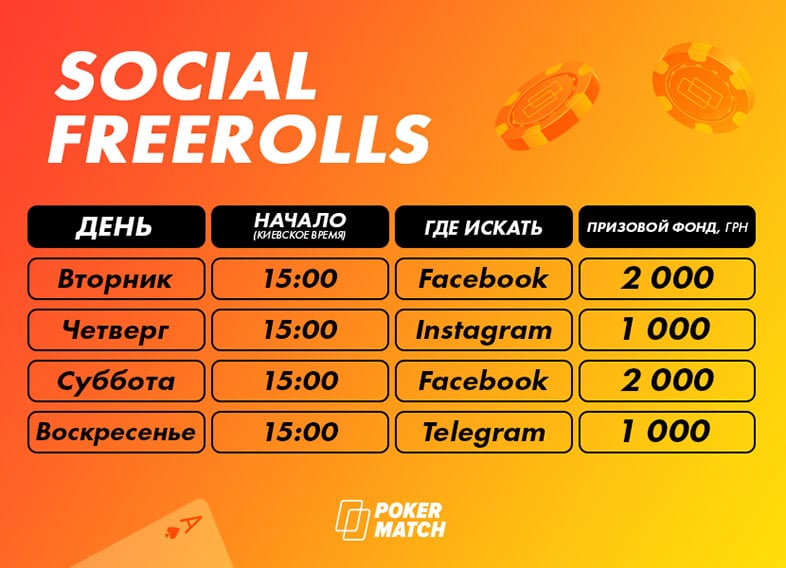 Расписание социальных фрироллов PokerMatch с паролями в соцсетях.